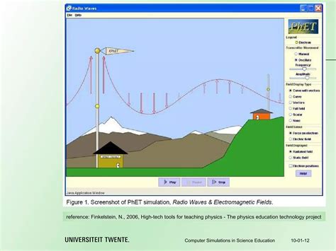 computer simulations  science education