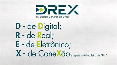 CAIXA Elo e Microsoft se conectam à rede do Drex e avançam no piloto