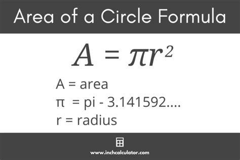 Area of a Circle Calculator - Inch Calculator