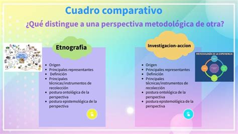 Qu Distingue A Una Perspectiva Metodol Gica De Otra