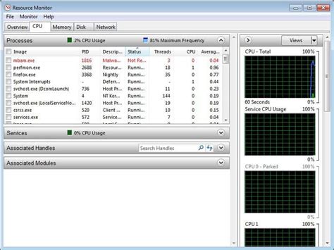 How To Change Core Parking States In Windows Ghacks Tech News