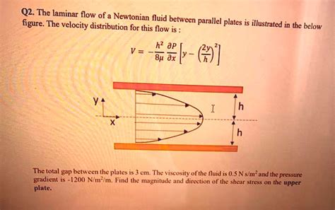 Q2the Laminar Flow Of A Newtonian Fluid Between Parallel Plates Is