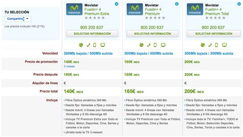 Qué tarifa de Movistar Fusión te conviene más