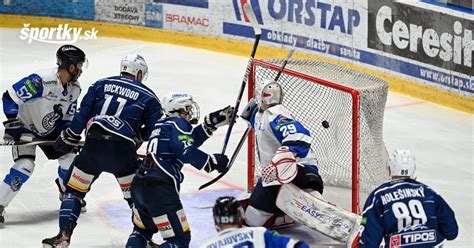 Hk Poprad Hk Nitra Online Prenos Zo Tvr Fin Le Kaufland Play Off