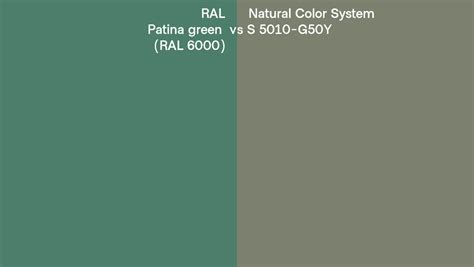 Ral Patina Green Ral 6000 Vs Natural Color System S 5010 G50y Side By