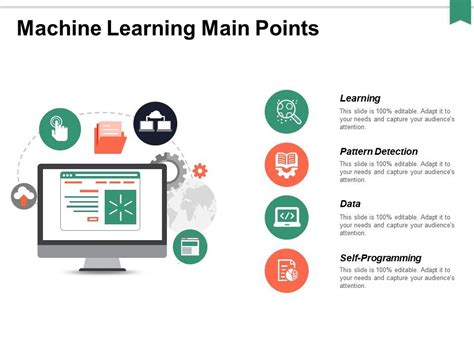 Machine Learning Main Points Learning Ppt Powerpoint Presentation