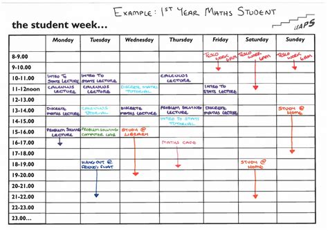 Reality Of Being A University Student Student Timetables Leapsonline