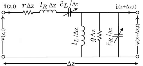 Nonlinear Crlh Transmission Line Unit Cell [34] Download Scientific Diagram