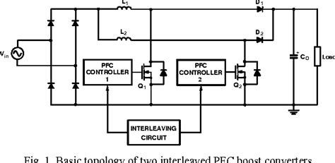 Figure From Implementation Of Open Loop Control For Interleaved Dcm