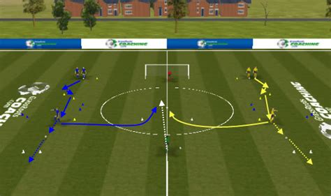 Game Dribble Pass And Shoot Grassroots Coaching