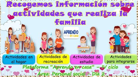 Recogemos información sobre las actividades que realiza la familia