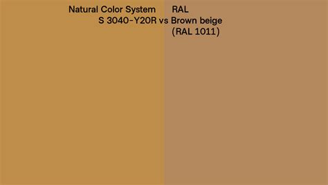 Natural Color System S 3040 Y20R Vs RAL Brown Beige RAL 1011 Side By