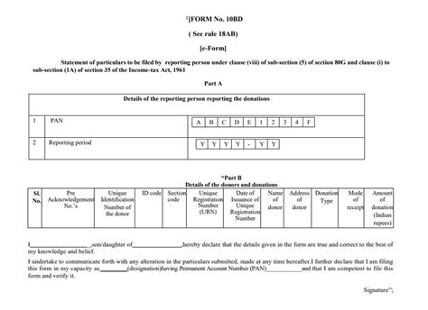 On Twitter Amended Form 10bd Statement Of Donation To Be Filed By Trusts