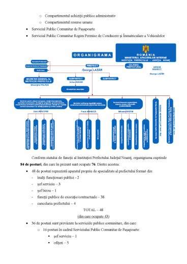 Evaluarea Performan Ei Resurselor Umane N Institu Ia Prefectului