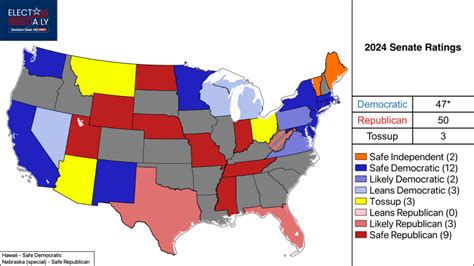 2024 Inaugural Elections Daily Senate Ratings Elections Daily