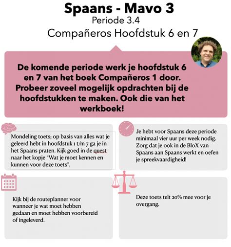 Spaans Mavo E Periode Se Gespreksvaardigheid Wikiwijs Maken