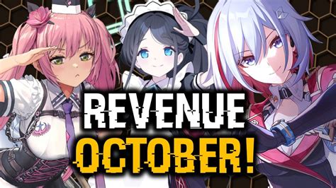 Top Gacha Games Revenue For October 2023 Youtube