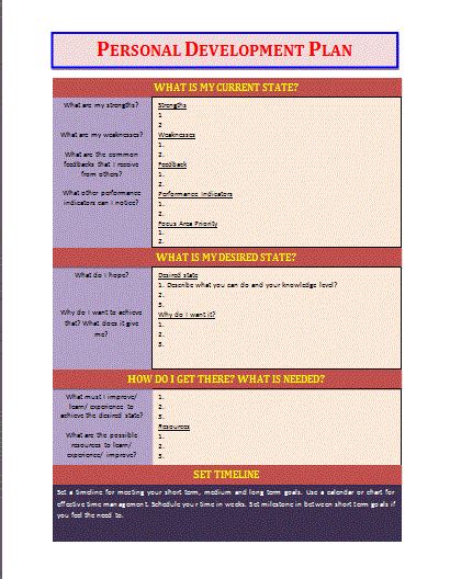 Personal Development Plan Template Free Business Templates