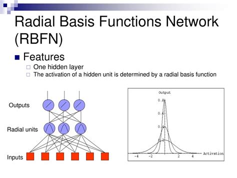 Ppt Various Neural Networks Powerpoint Presentation Free Download