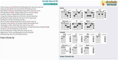 Chord Hà Nội Mùa Kí Ức tab song lyric sheet guitar ukulele