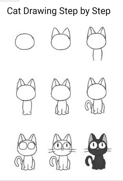 Easy Step By Step Cat Drawing Instructions For Kids And Beginners