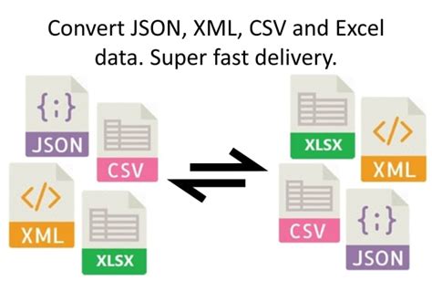 Convertire File Pdf Word Excel Xml Json Csv Sql