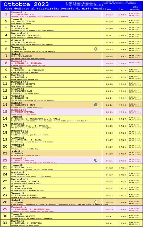 Almanacco Del Giorno Sabato 28 Ottobre 2023 S Simone 1698529692 Con Alba E Tramonto