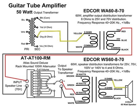 Sound Wiring Diagram Volt Subwoofer Wiring Diagram Channel