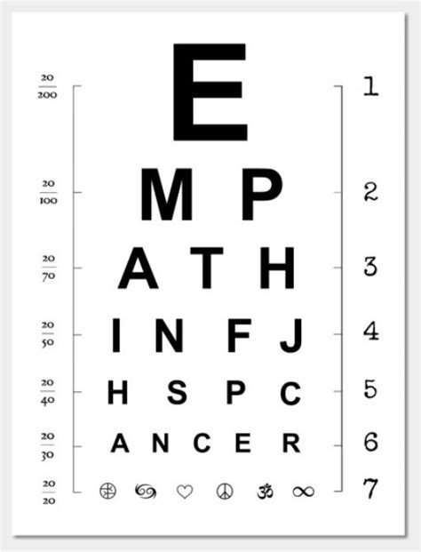 Printable Dmv Eye Chart