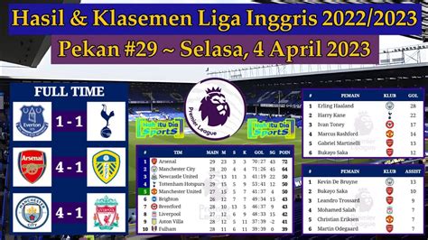 Hasil Liga Inggris Tadi Malam Everton Vs Tottenham Klasemen Epl