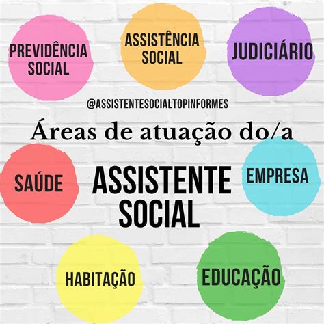 Direitos E Deveres Do Assistente Social