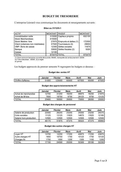 Chapitre 5 Budget de trésorerie BUDGET DE TRESORERIE Lentreprise