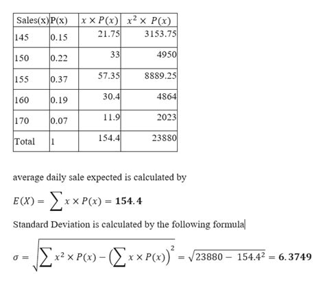 Answered Random Variables Tdignmentcslutions To… Bartleby