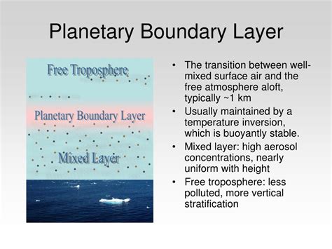 PPT - Height of the Planetary Boundary Layer During ICEALOT 2008 ...