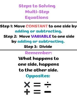 Multi Step Equation Notes By Isadora Alves De Paula Tpt