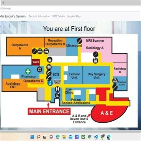 Results of Hospital map | Download Scientific Diagram