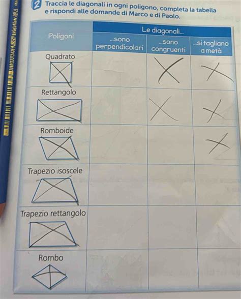 Risolto Traccia Le Diagonali In Ogni Poligono Completa La Tabella E