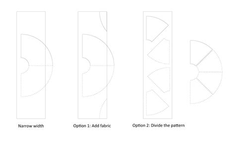 Circle Skirt Tutorial Part 1 Pattern And Cutting Sartor Bohemia