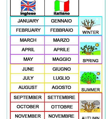 Mesi E Stagioni In Inglese Canyreese