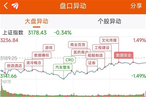 8月14日龙虎榜：235亿抢筹首创证券 机构净买入21只股财富号东方财富网