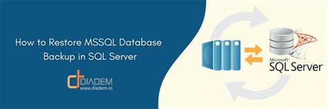 The Complete Sql Server Installation Guide With Ssms