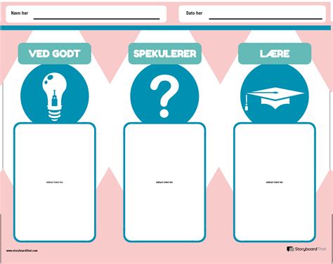 Ny Opret Side Kwl Skabelon Storyboard Por Da Examples