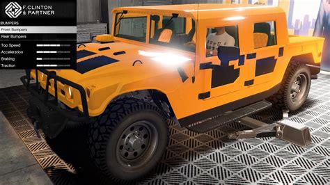 Gta Dlc Vehicle Customization Mammoth Patriot Mil Spec Hummer H