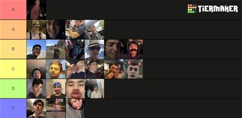 Rizz Rankings Tier List Community Rankings Tiermaker