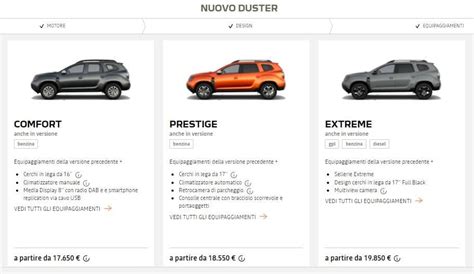 Dacia Duster Listino Prezzi 2022 La Mia Duster