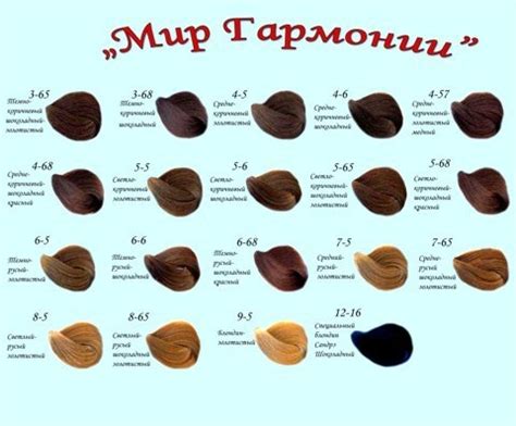 Краска Игора: палитра | LS