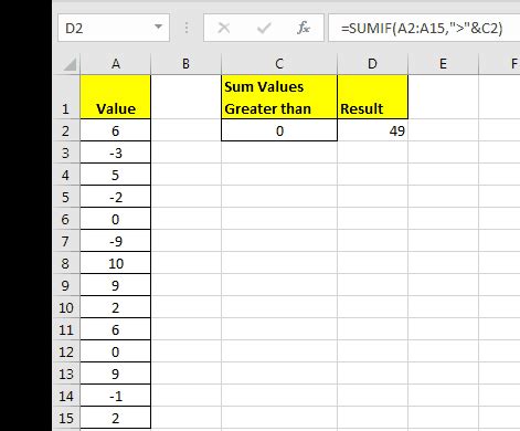 Rounding To The Nearest Thousand In Excel