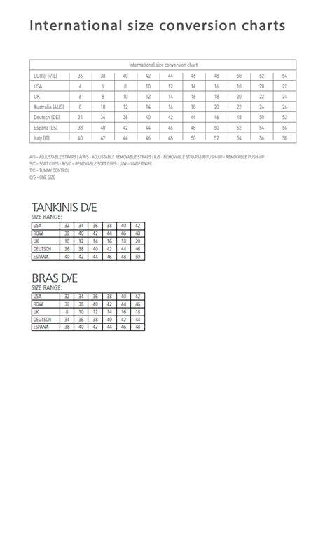 Gottex Size Chart Bralissimo