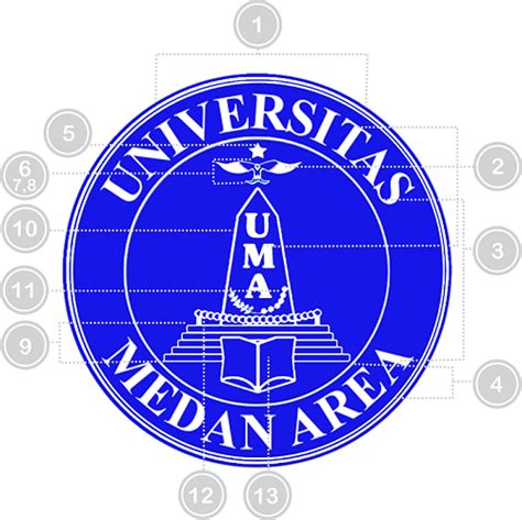 Universitas Medan Area - PTS Unggul Kebanggaan Sumatera Utara