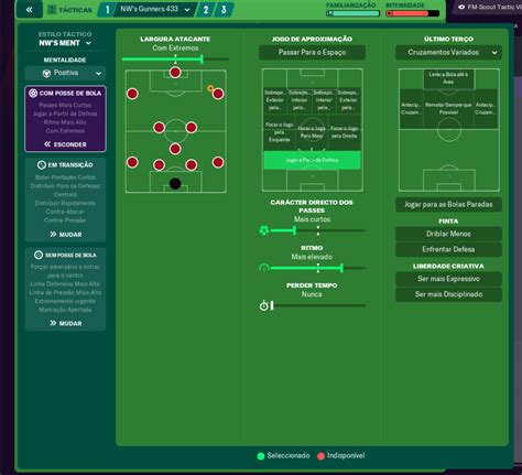 4 3 3 Nwssj Fm21 Tactic Fm Scout